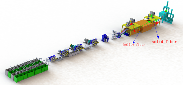خط إنتاج الألياف الأساسية البوليستر